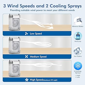 Amazon.com: Portable Air Conditioners, 1000ml Portable Air